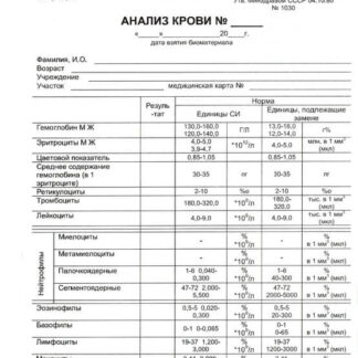 Общий анализ крови справка 224у